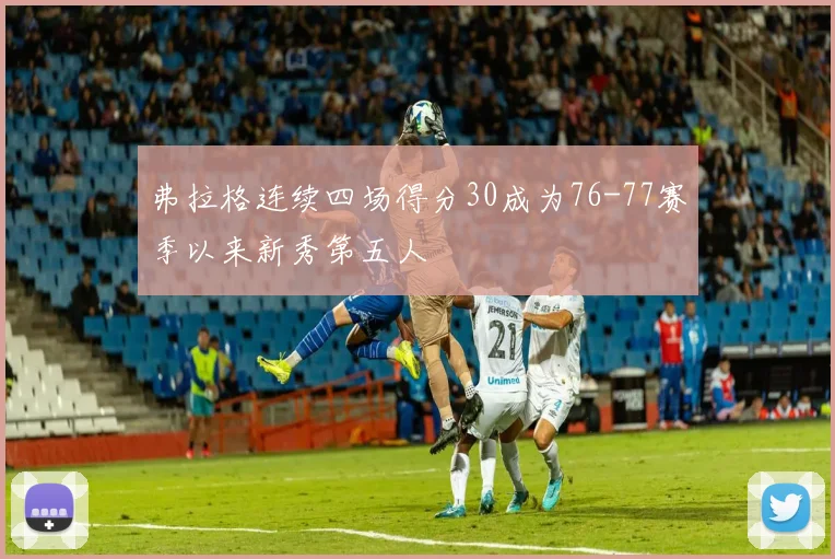 弗拉格连续四场得分30成为76-77赛季以来新秀第五人